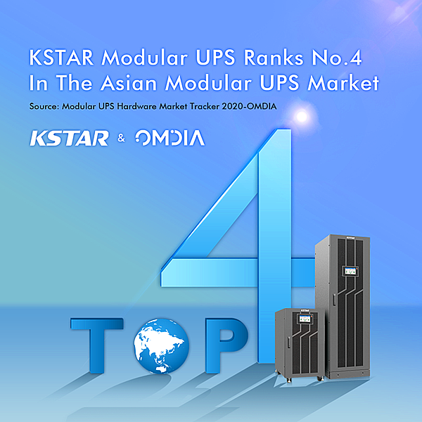 Kstar посіла 4 місце серед постачальників модульних ДБЖ в Азії